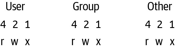 clru 1402