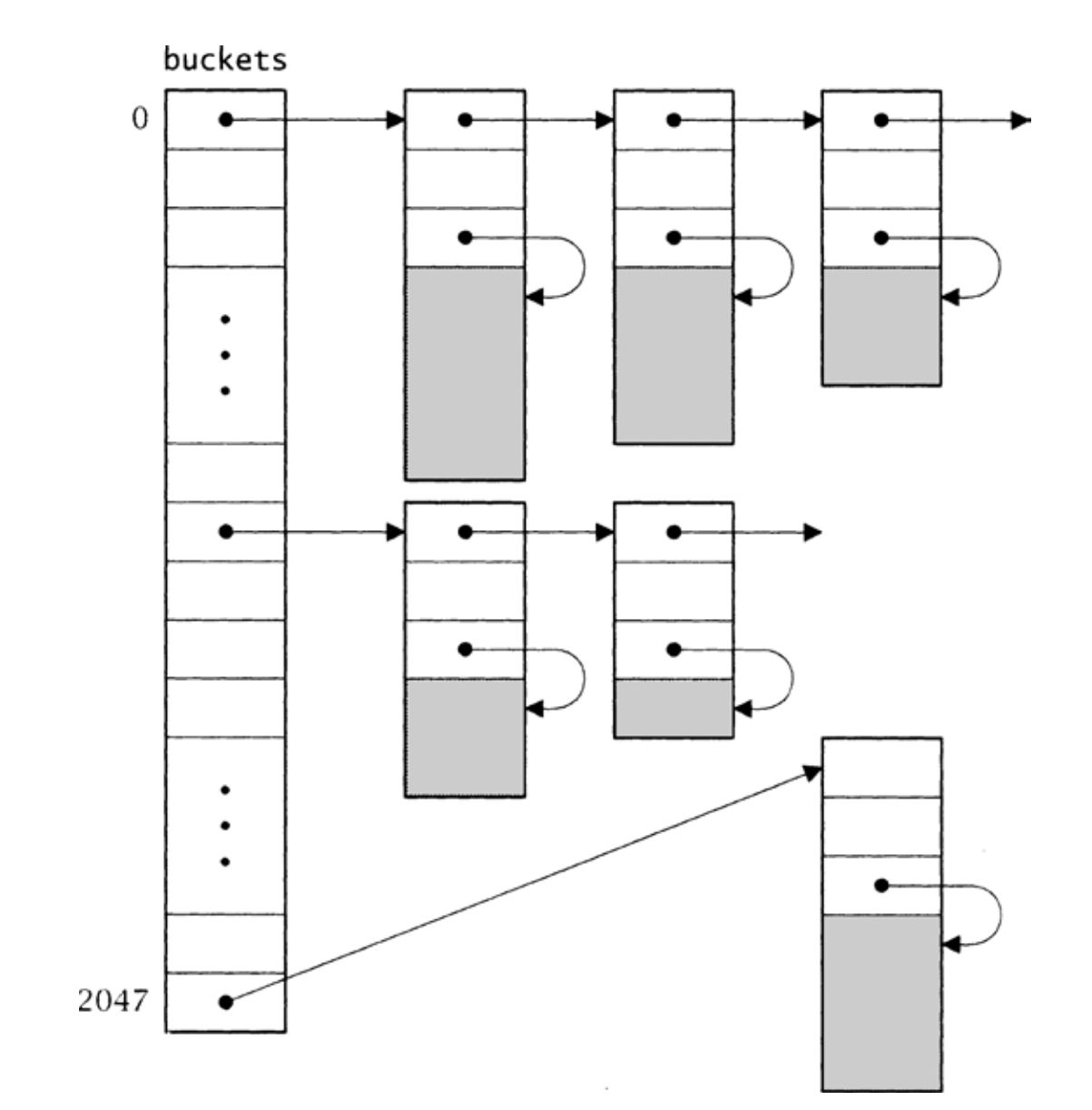 039-2