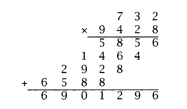232