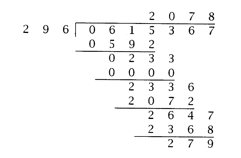 235