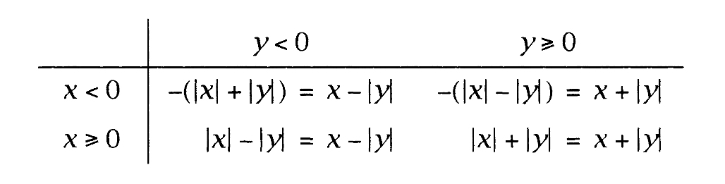 295
