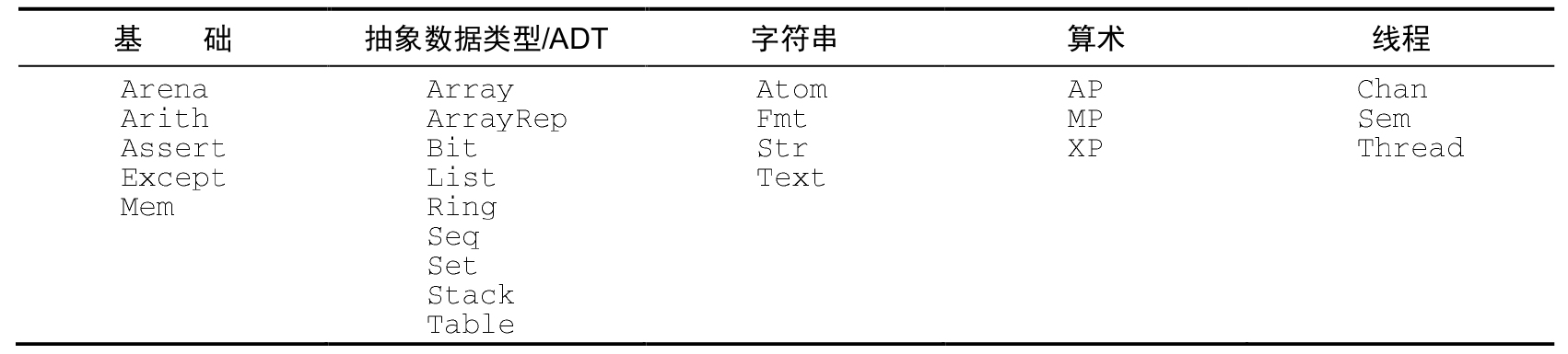 351