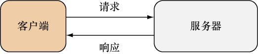 01-01