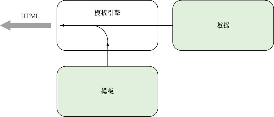 02-06