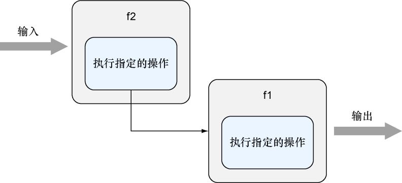 03-03