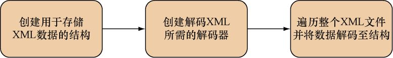 07-04