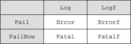 08-01