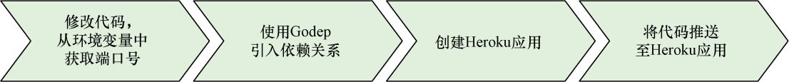 10-01
