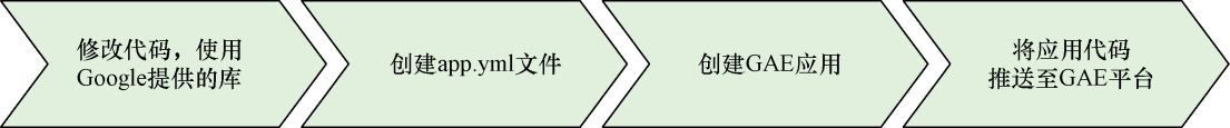 10-02