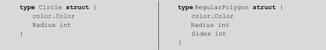 type Circle struct { type RegularPolygon struct {color.Color color.Color Radius int Radius int} Sides int}